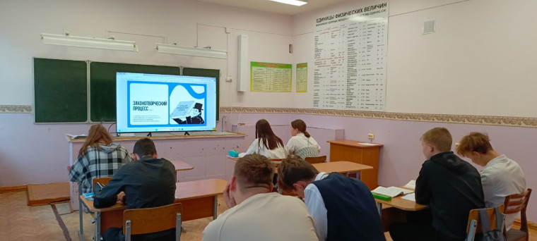 Урок правовой грамотности.